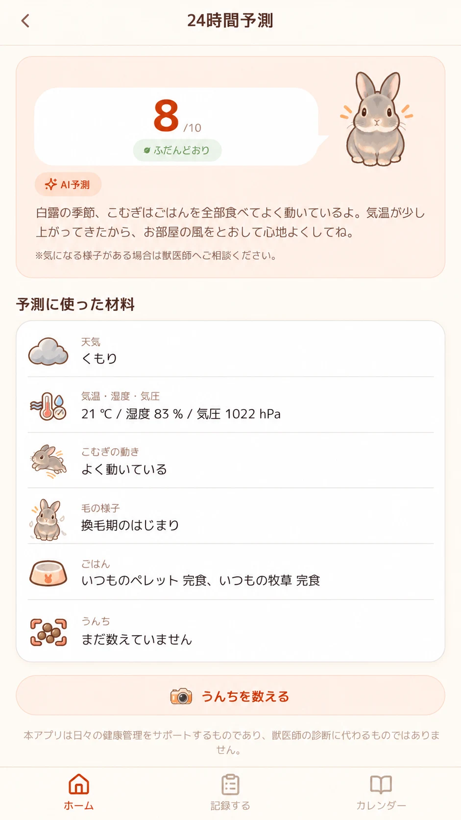 日々の記録と天気を材料にした24時間予測のサンプル画面